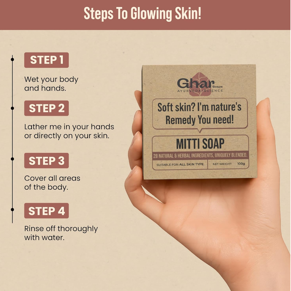 Ghar Soaps Mitti Soap