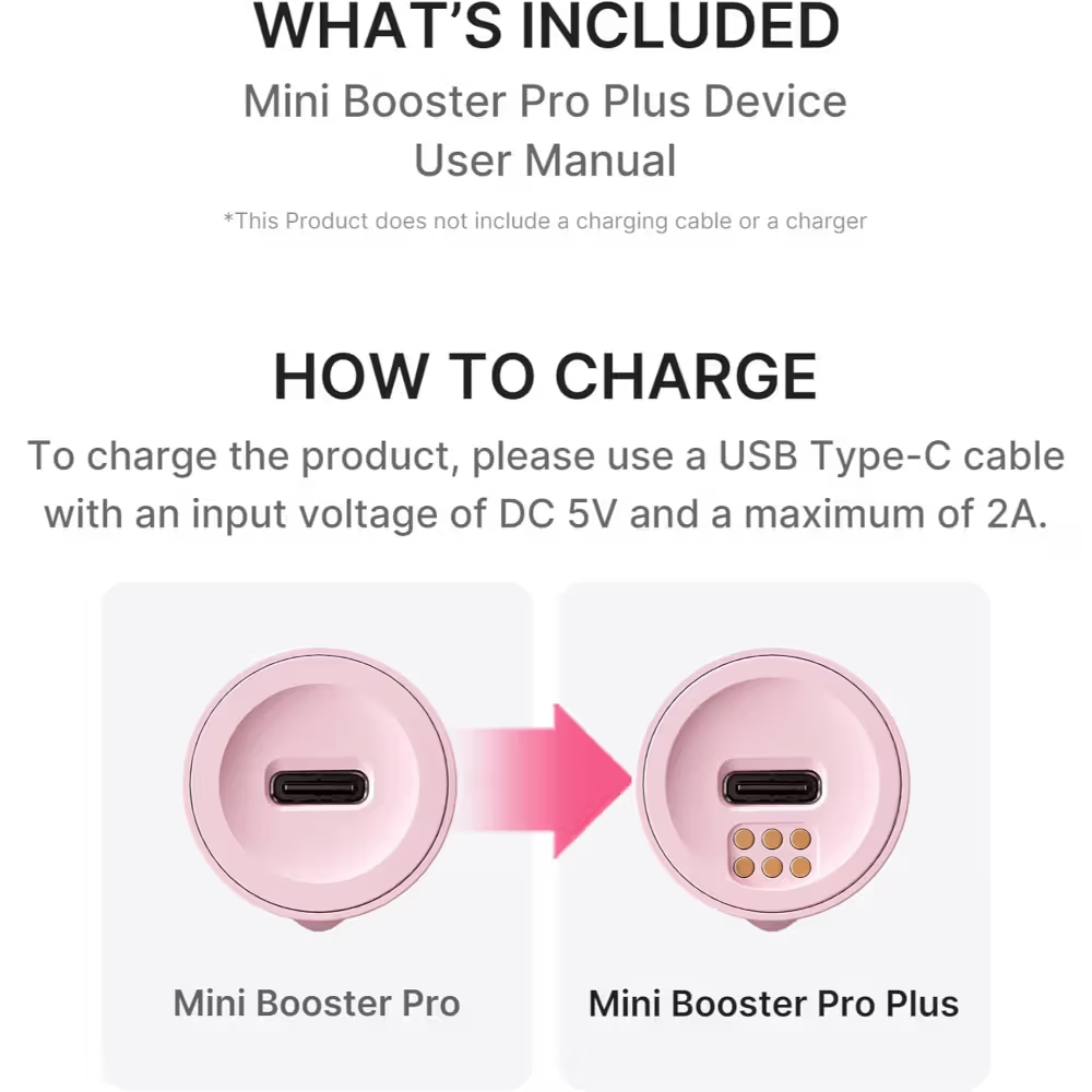 Medicube (Us) Age-R Booster Pro Mini Plus
