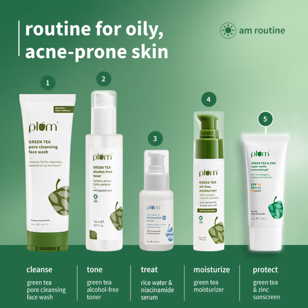 Plum Green Tea & Zinc Super-Matte Sunscreen Gel SPF 50 PA ++++