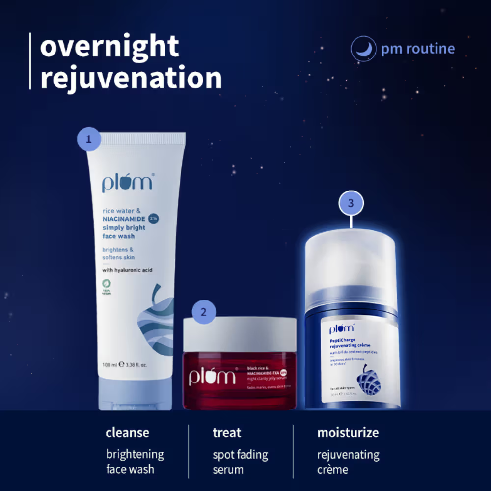 Plum Pepticharge Rejuvenating Creme for Visibly Firmer Skin In 28 Days