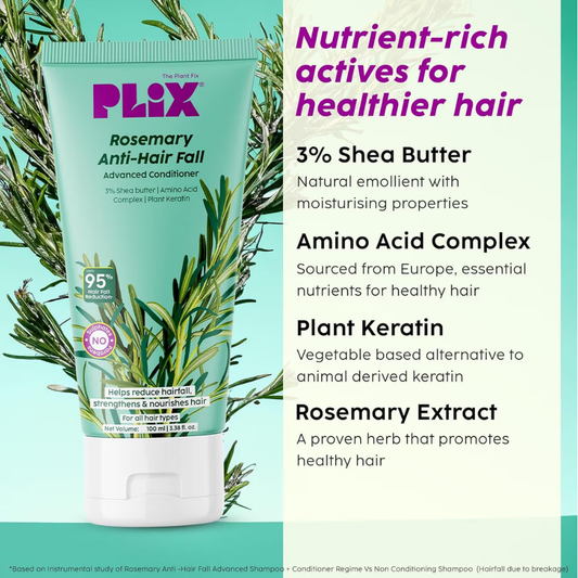 Plix Rosemary Anti Hairfall Kit (Serum, Shampoo, Conditioner & Hair Mask)