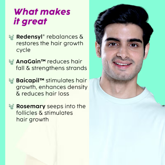 Plix Rosemary Hair Growth Advanced Serum Roll-On