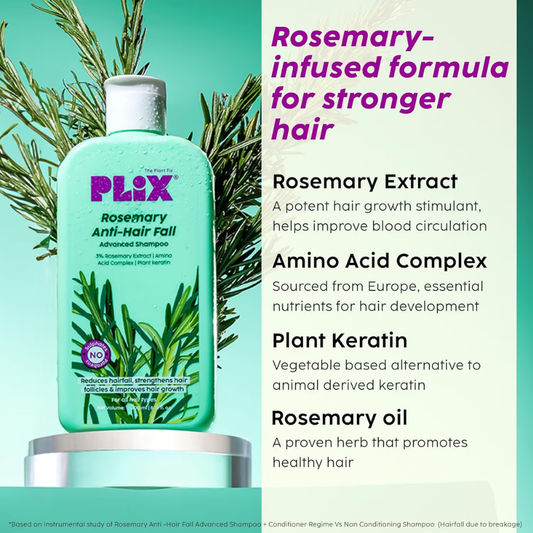 Plix Rosemary Advanced Anti Hair Fall Shampoo