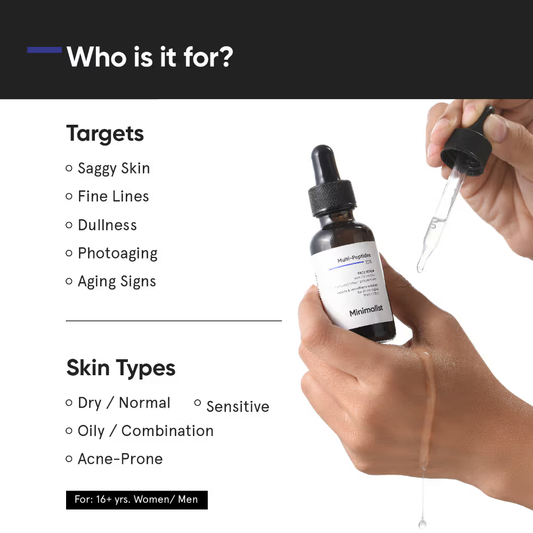 Minimalist 10% Multi Peptide Face Serum For Anti Aging & Collagen Boost With Bio-Placenta