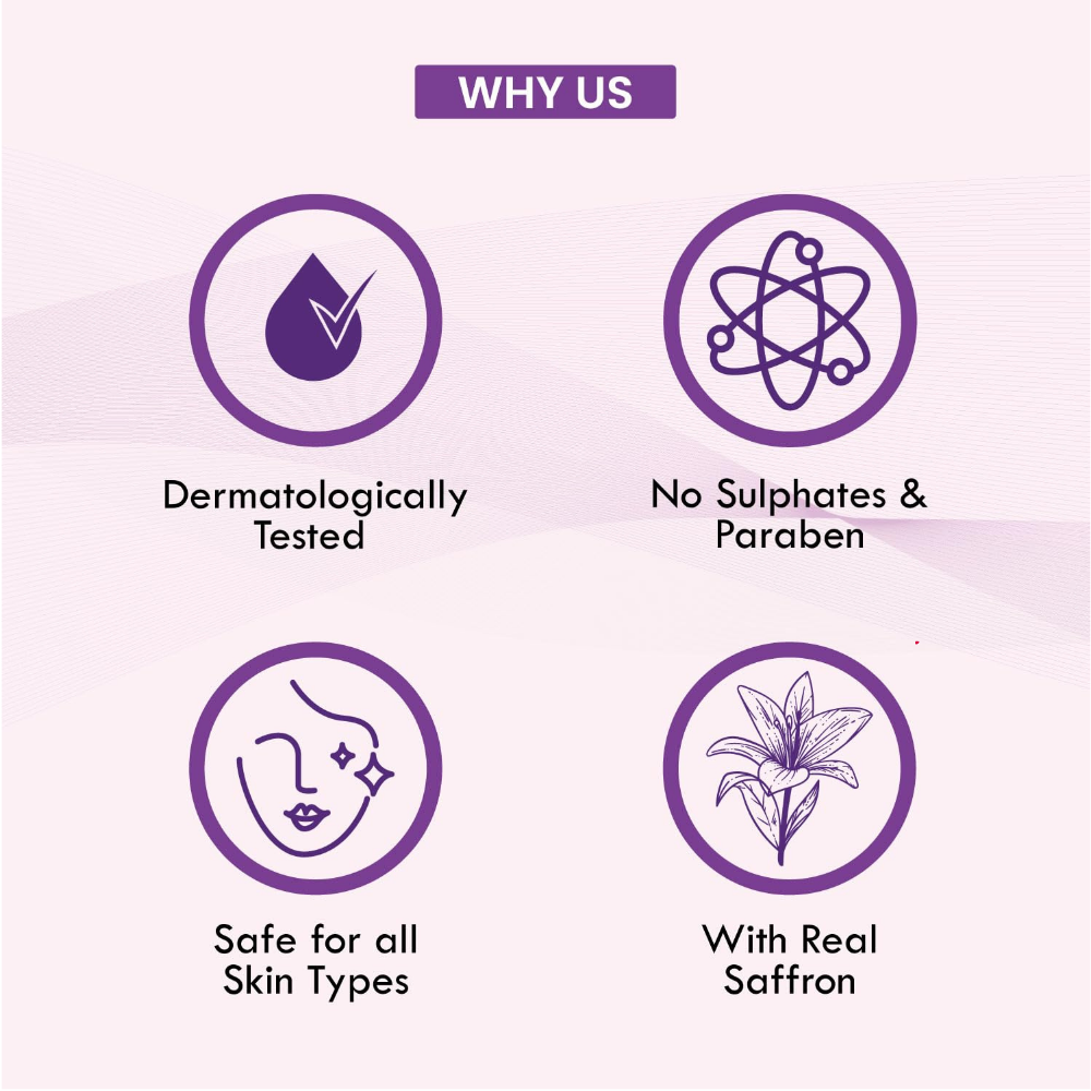 Kozicare Kojic Acid & Glutathione Face Wash