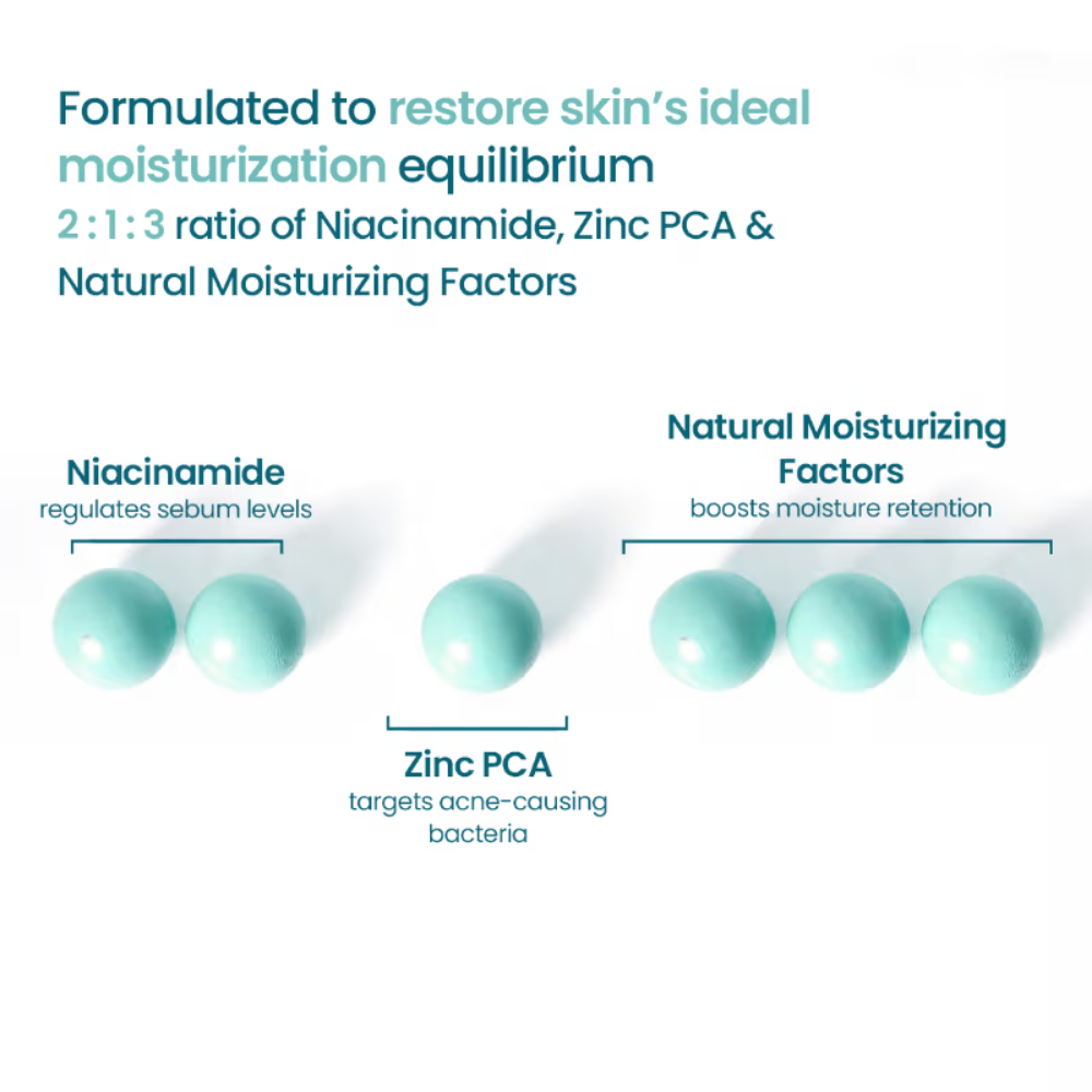 WishCare 2:1:3 NMF Oil Free Water Gel Moisturizer For Oily Skin with Niacinamide, Zinc PCA & Cica