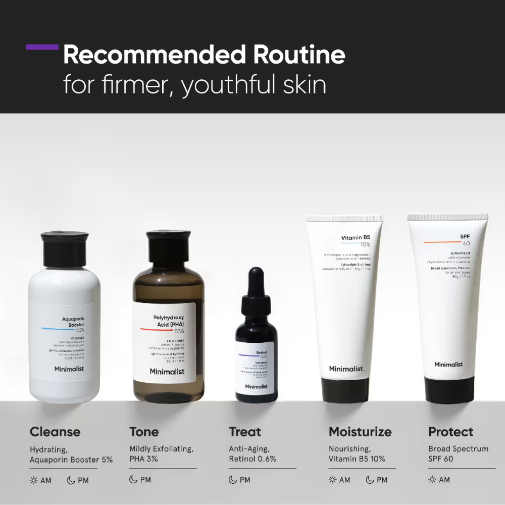 Minimalist Retinol 0.6% Anti Aging Mid-Strength Formula For Fine Lines & Wrinkles