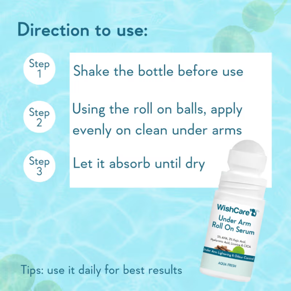 WishCare Aqua Fresh Underarm Roll On Serum-Reduces Pigmentation,Brightens Skin & Prevents Body Odour