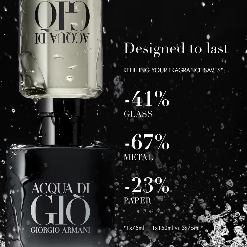 Giorgio Armani Acqua di Gio Parfum for Him - A Fresh and Relaxed Men's Fragrance