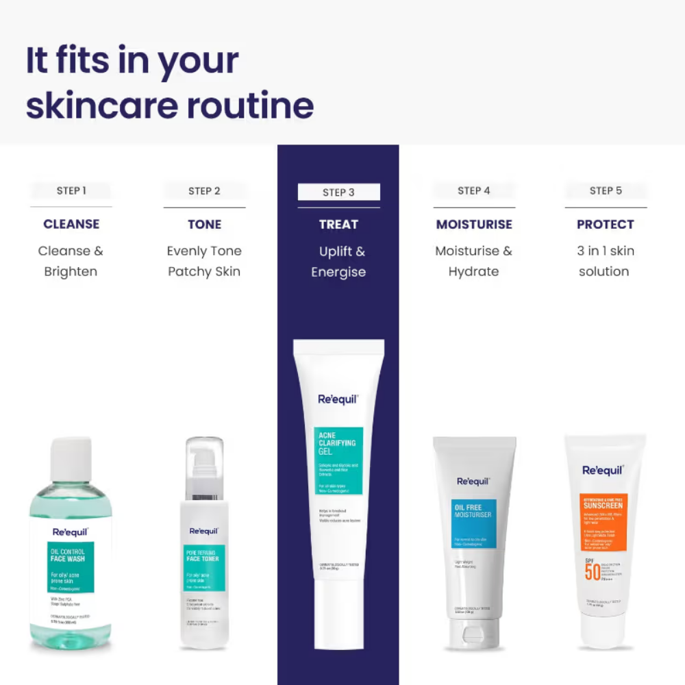 Re'equil Acne Clarifying Gel