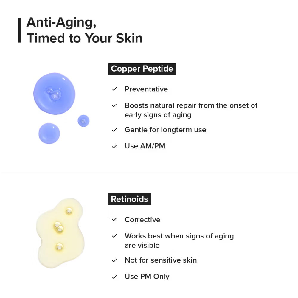 Minimalist Salicylic Acid & LHA 2% Body Wash With Niacinamide