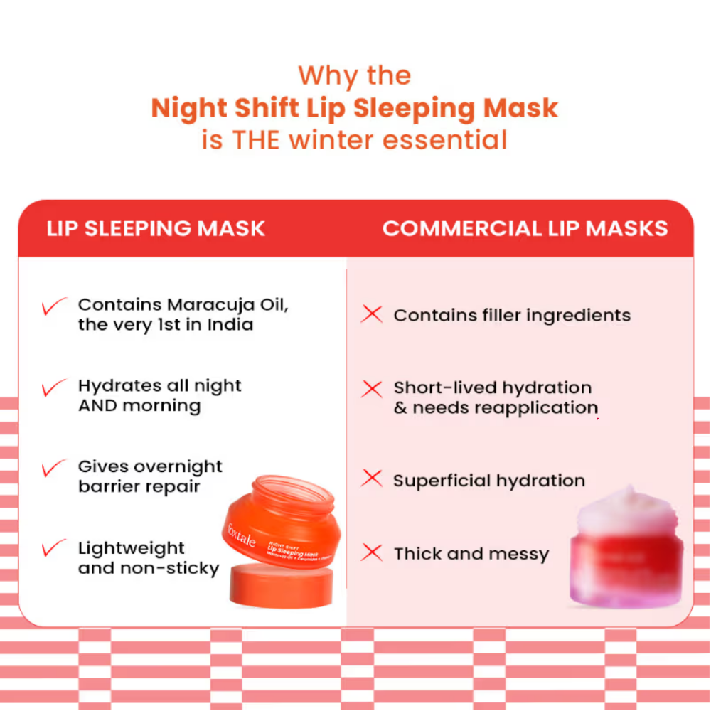 Foxtale Lip Sleeping Mask Maracuja Oil & Watermelon Flavour