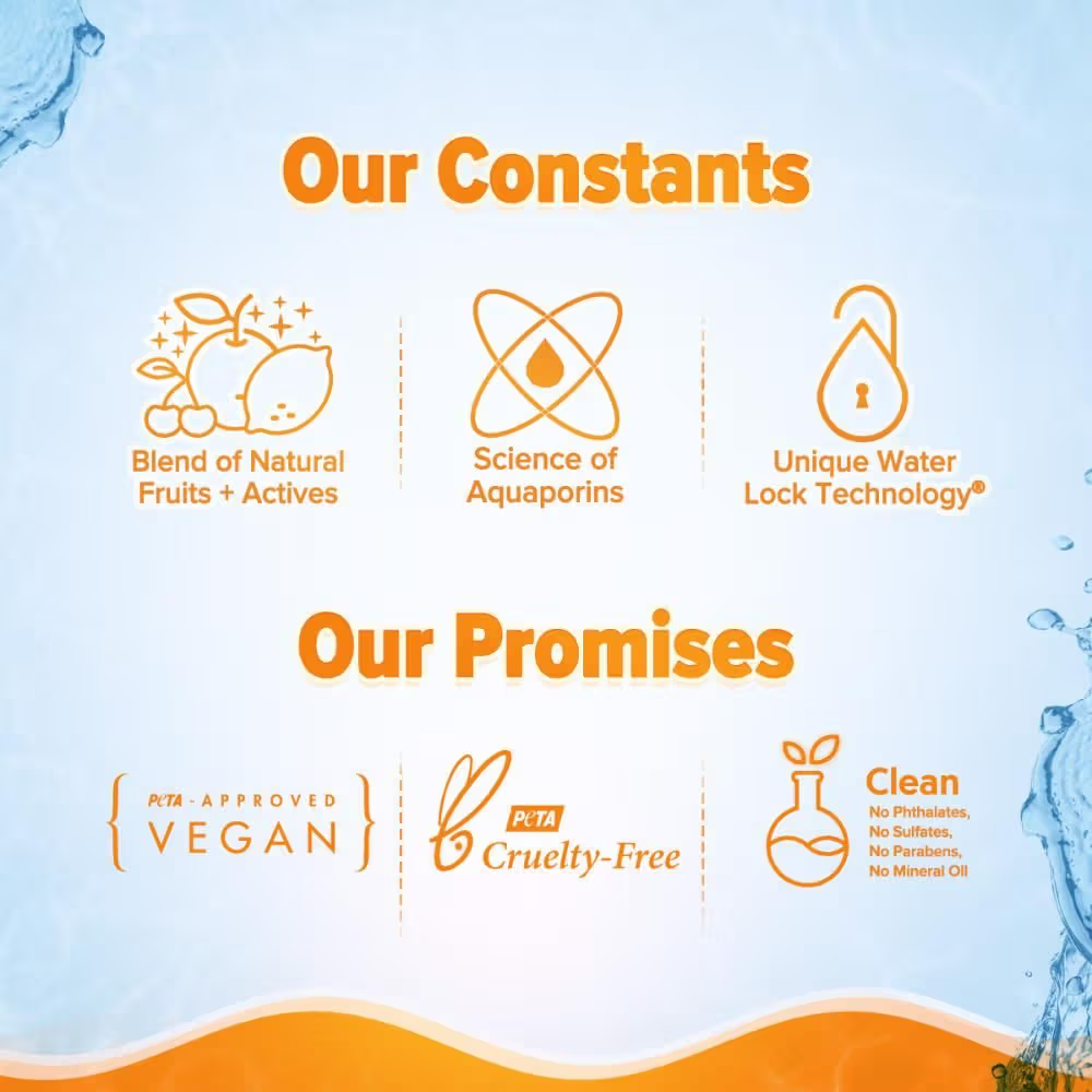 Aqualogica Glow+ Infused Water Sunscreen SPF 50+ PA++++