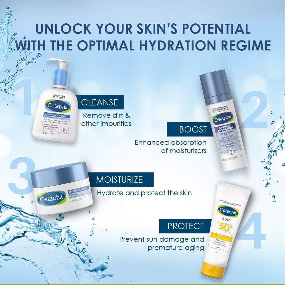 Cetaphil Optimal Hydration 48H Activation Serum