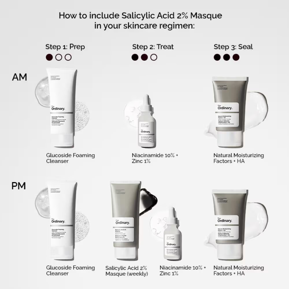 The Ordinary Salicylic Acid 2% Masque