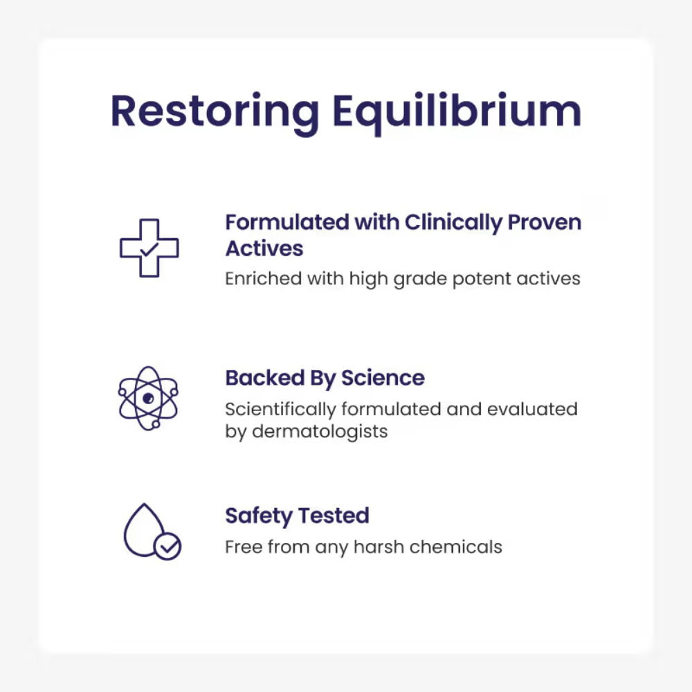 Re'equil Dandruff Control Shampoo