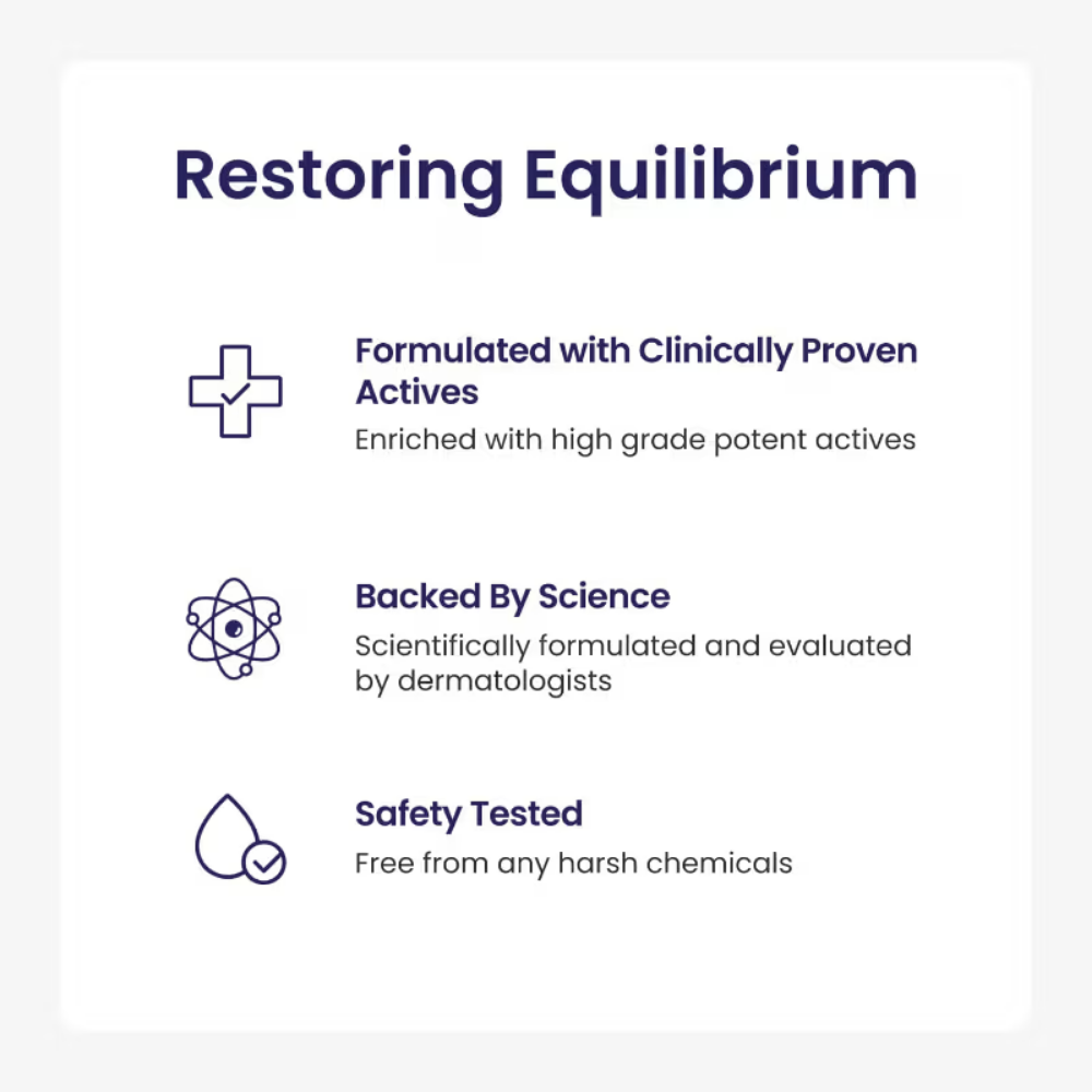 Re'equil Pre Wash Anti-Recurrence Dandruff Lotion