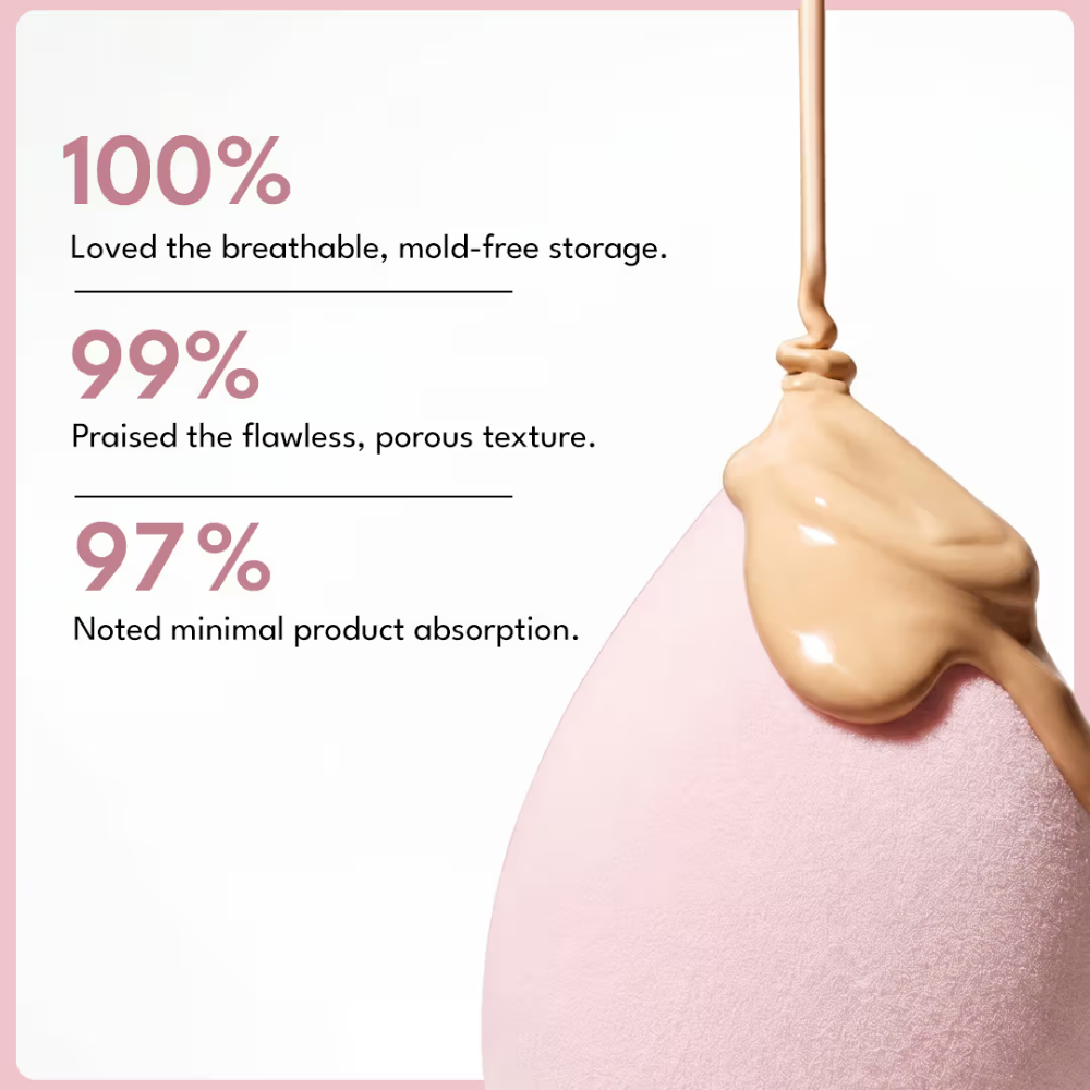 Flicka Beauty Blender Sponge With Case Super Soft Easy Blend & Precise Application For Makeup