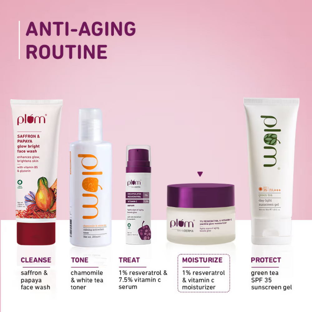 Plum 1% Resveratrol & Vitamin C Youthful Glow Moisturizer For Glowing Skin