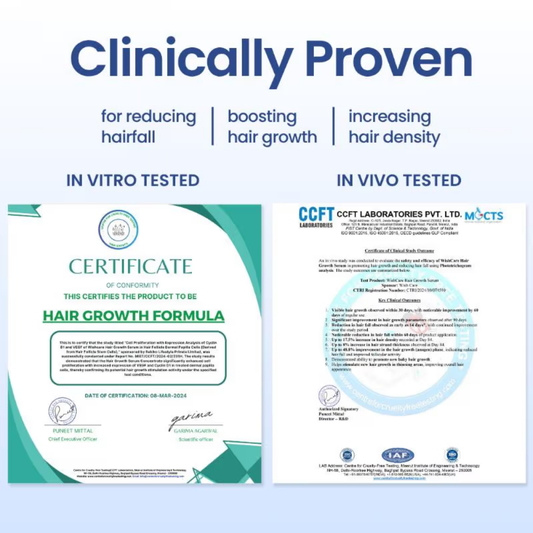 WishCare Hair Growth Serum Concentrate with Redensyl & Rosemary-In-Vivo Tested-Controls Hairfall