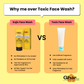 Ghar Soaps Kojic Face Wash