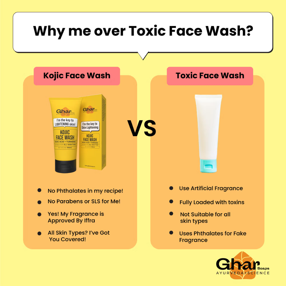 Ghar Soaps Kojic Face Wash