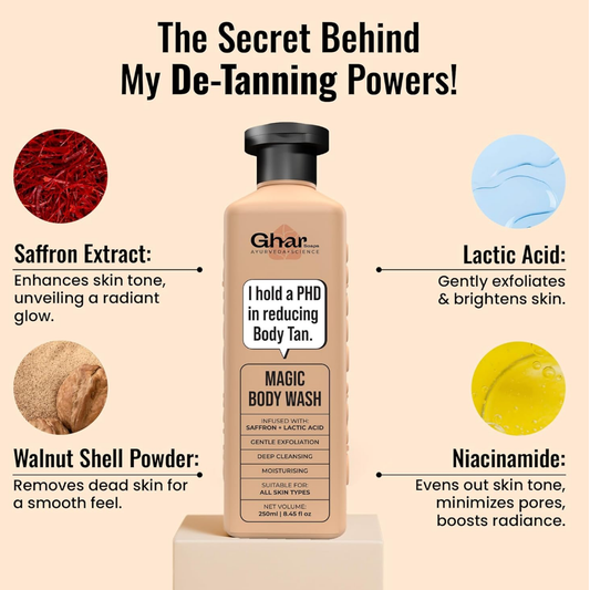 Ghar Soaps Magic De-Tan & Exfoliating Body Wash
