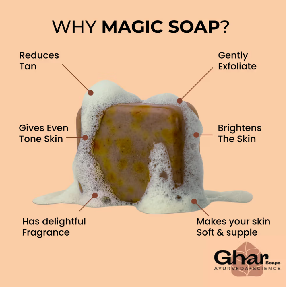 Ghar Soaps Magic Soap Pack Of 2 (2Pcs)