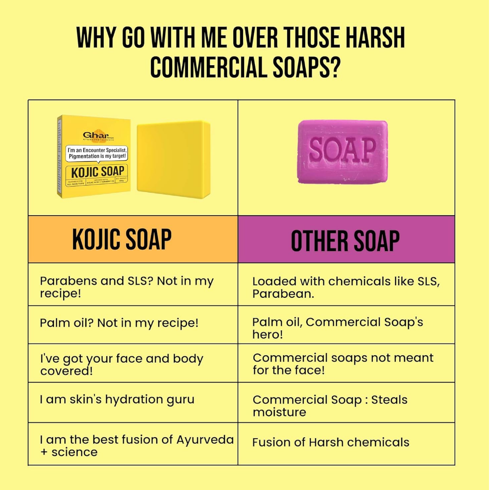 Ghar Soaps Kojic Soap (pack of 1)