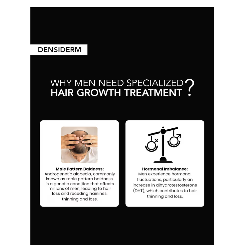 O3+ Men Densiderm Hair Growth Scalp Serum Spray For Anti Hair Loss With Ginseng