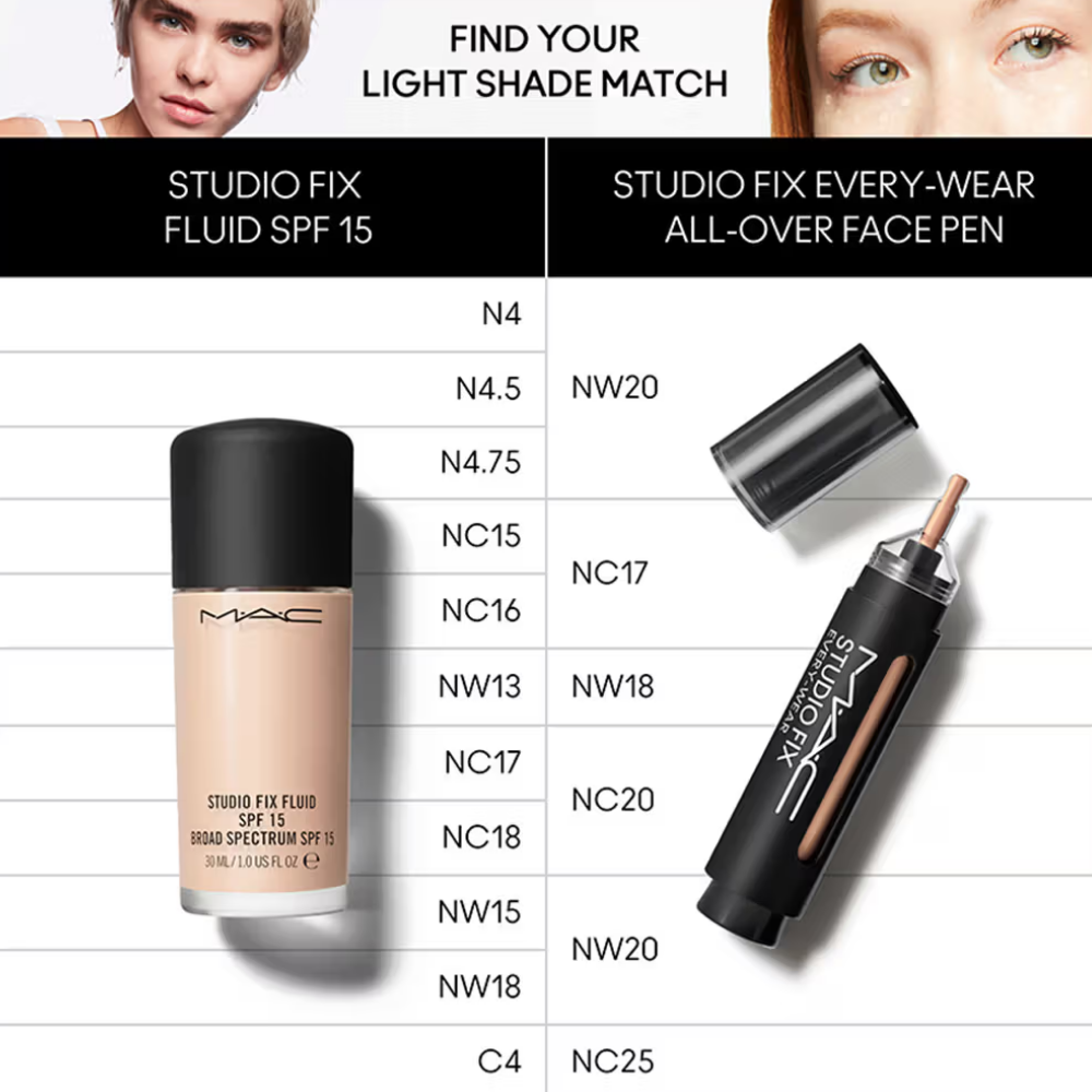 M.A.C Studio Fix Every-Wear All-Over Face Pen