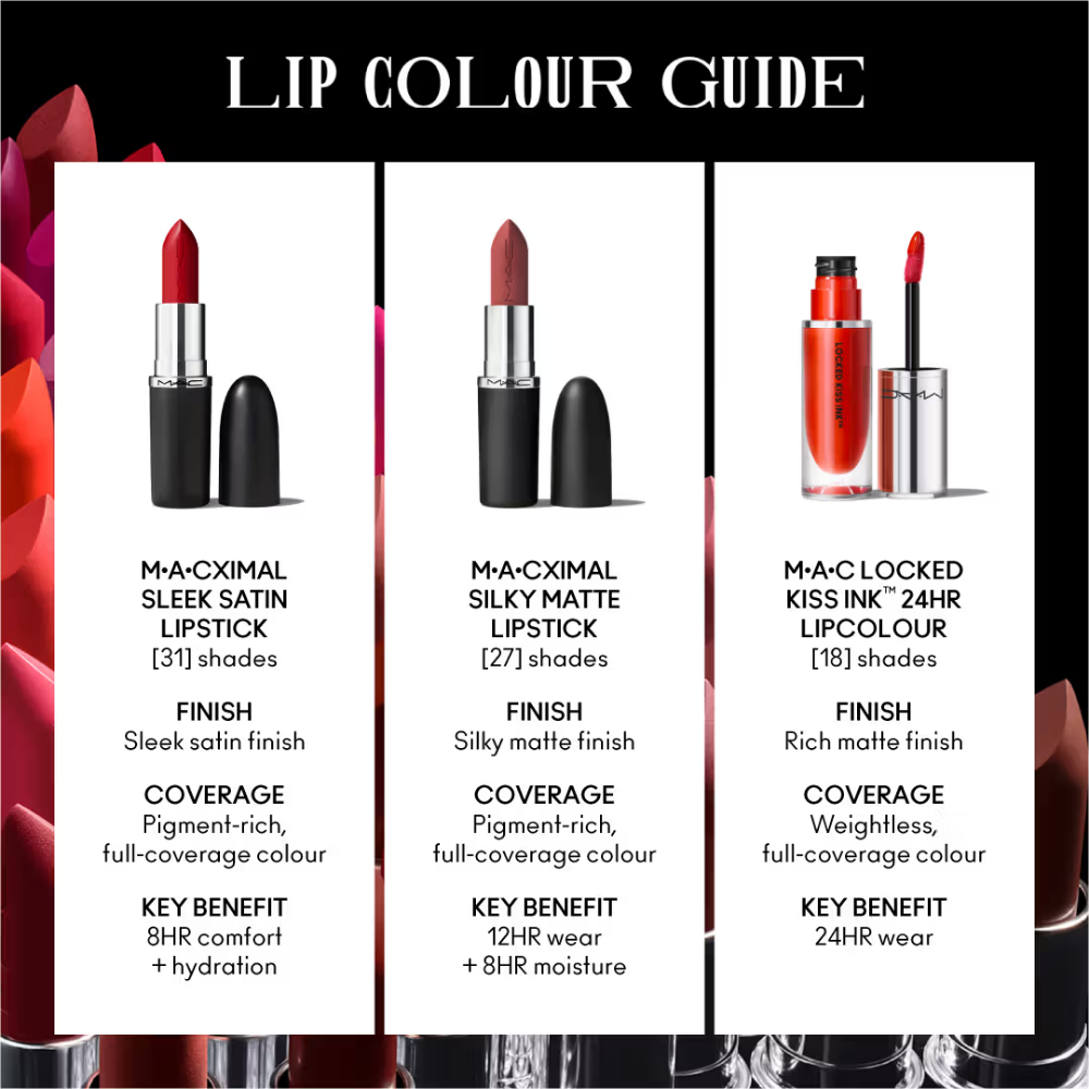 M.A.C Macximal Matte Lipstick