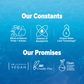 Aqualogica Refresh+ Ocean Breeze Perfume Body Mist