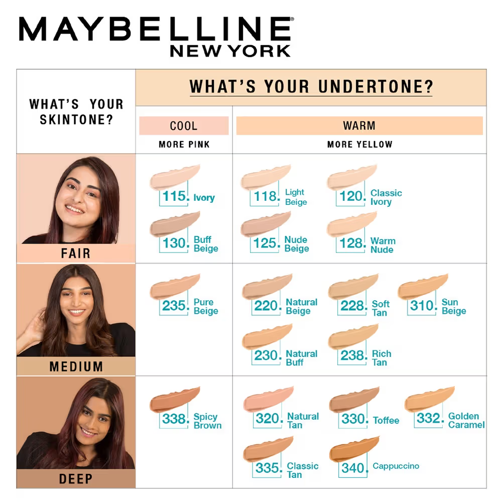 Maybelline New York Fit Me Matte + Poreless 16H Oil Control Foundation With SPF 22