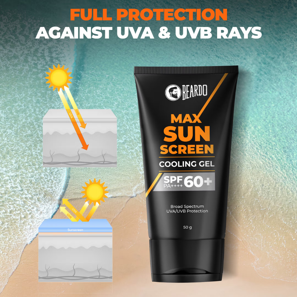 Beardo Max Sunscreen Cooling Gel SPF with SPF 60+ PA++++