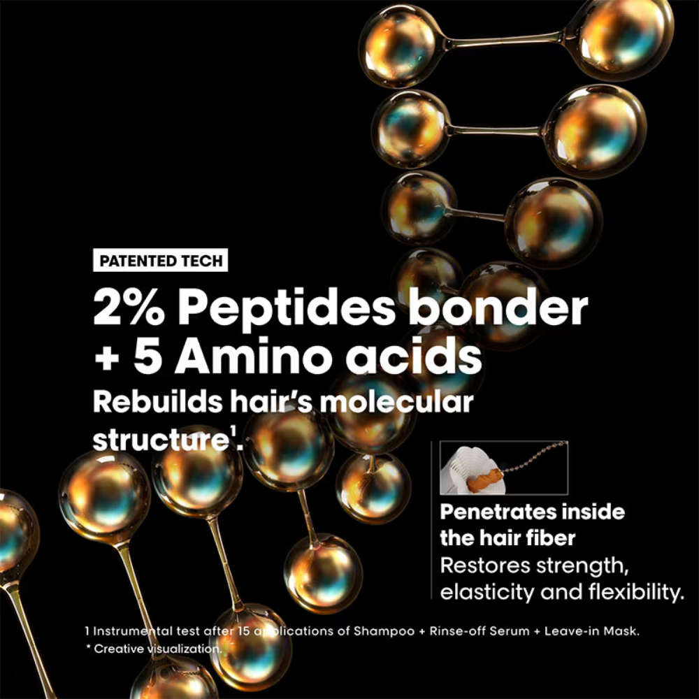 L'Oréal Professionnel Absolut Repair Molecular Shampoo, Rinse-Off Serum & Leave-In Mask Damaged Hair