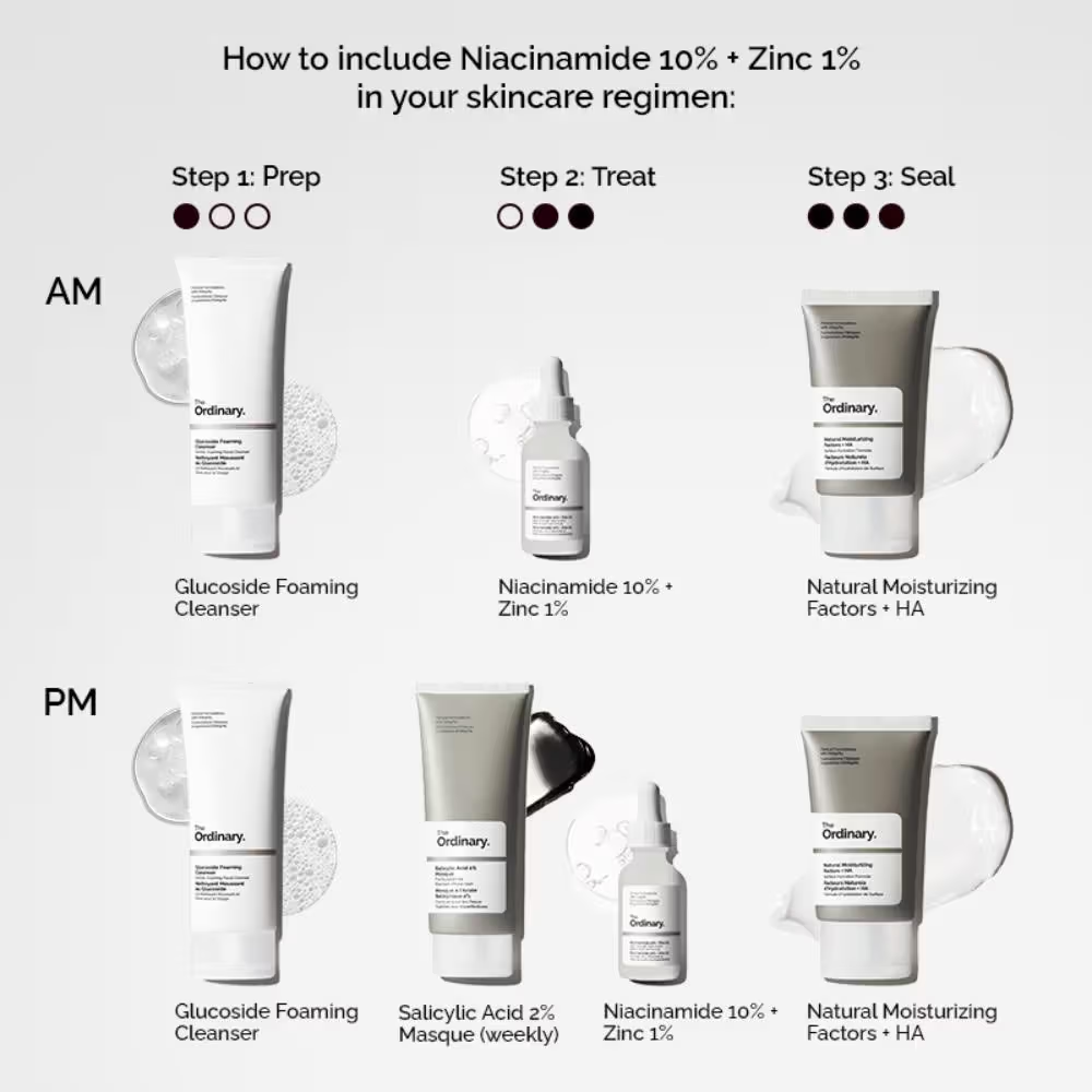 The Ordinary Niacinamide 10% + Zinc 1% High Strength