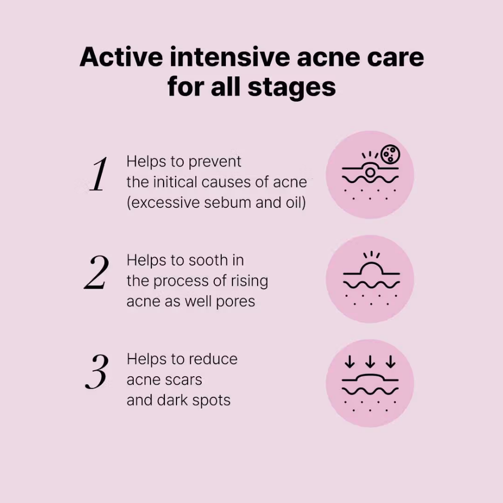 COSRX The Niacinamide 15 Serum