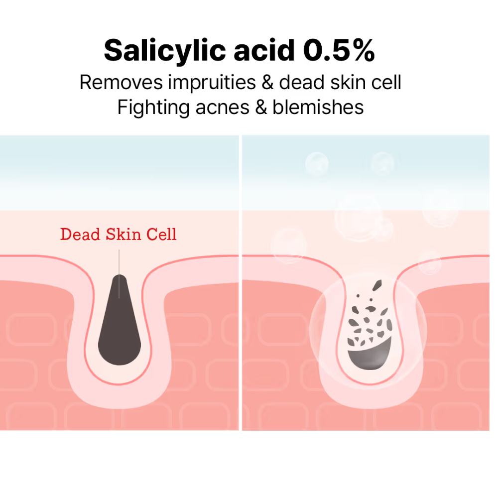 COSRX Salicylic Acid Daily Gentle Cleanser
