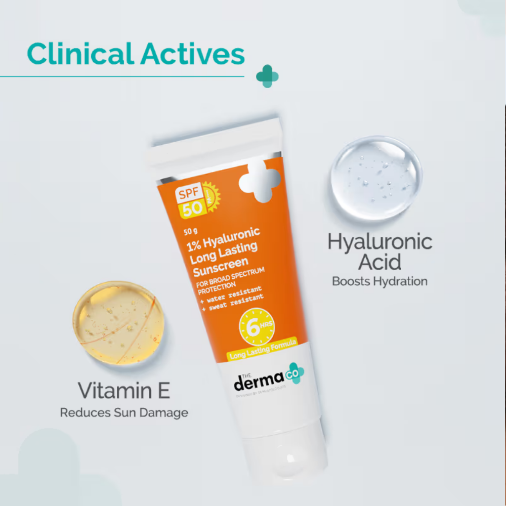 The Derma Co I-Beauty CSMS For Acne Prone Skin