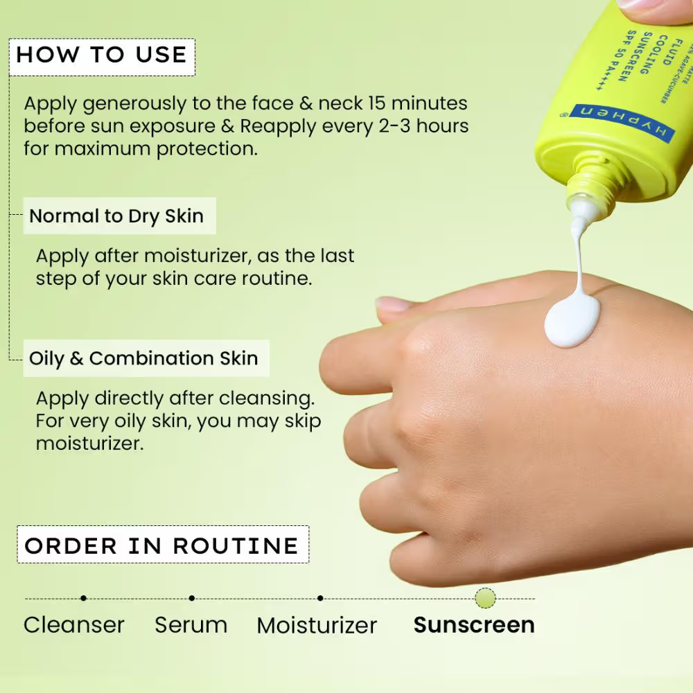 Hyphen Fluid Cooling Sunscreen SPF 50 PA++++ With Encapsulated UV Filter