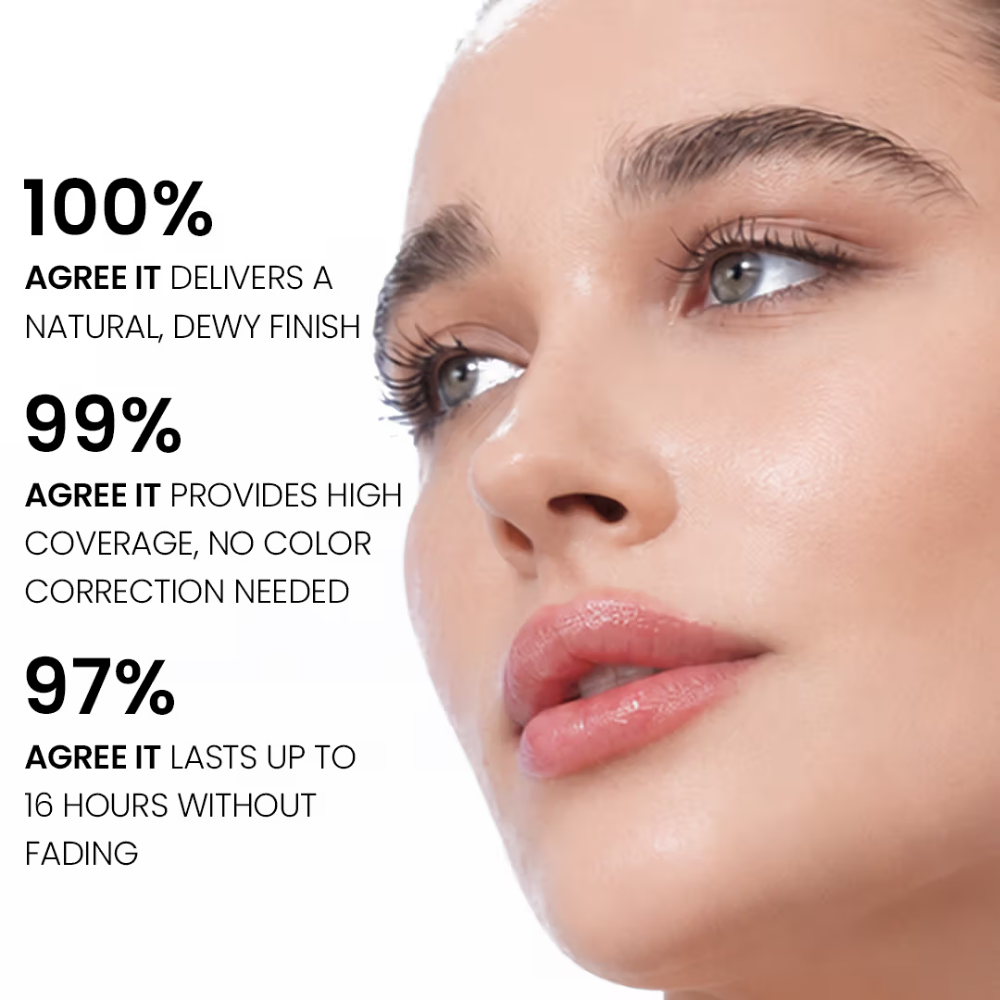 FLiCKA Pro HD Liquid Foundation High Coverage Dewy Finish SPF 16Hr Long Wear