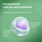Plum 2% Encapsulated Salicylic Acid Face Serum