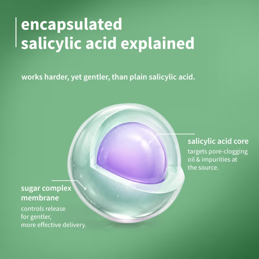 Plum 2% Encapsulated Salicylic Acid Face Serum