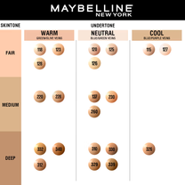 Maybelline New York Fit Me Matte+Poreless 16H Oil Control Foundation With SPF 22
