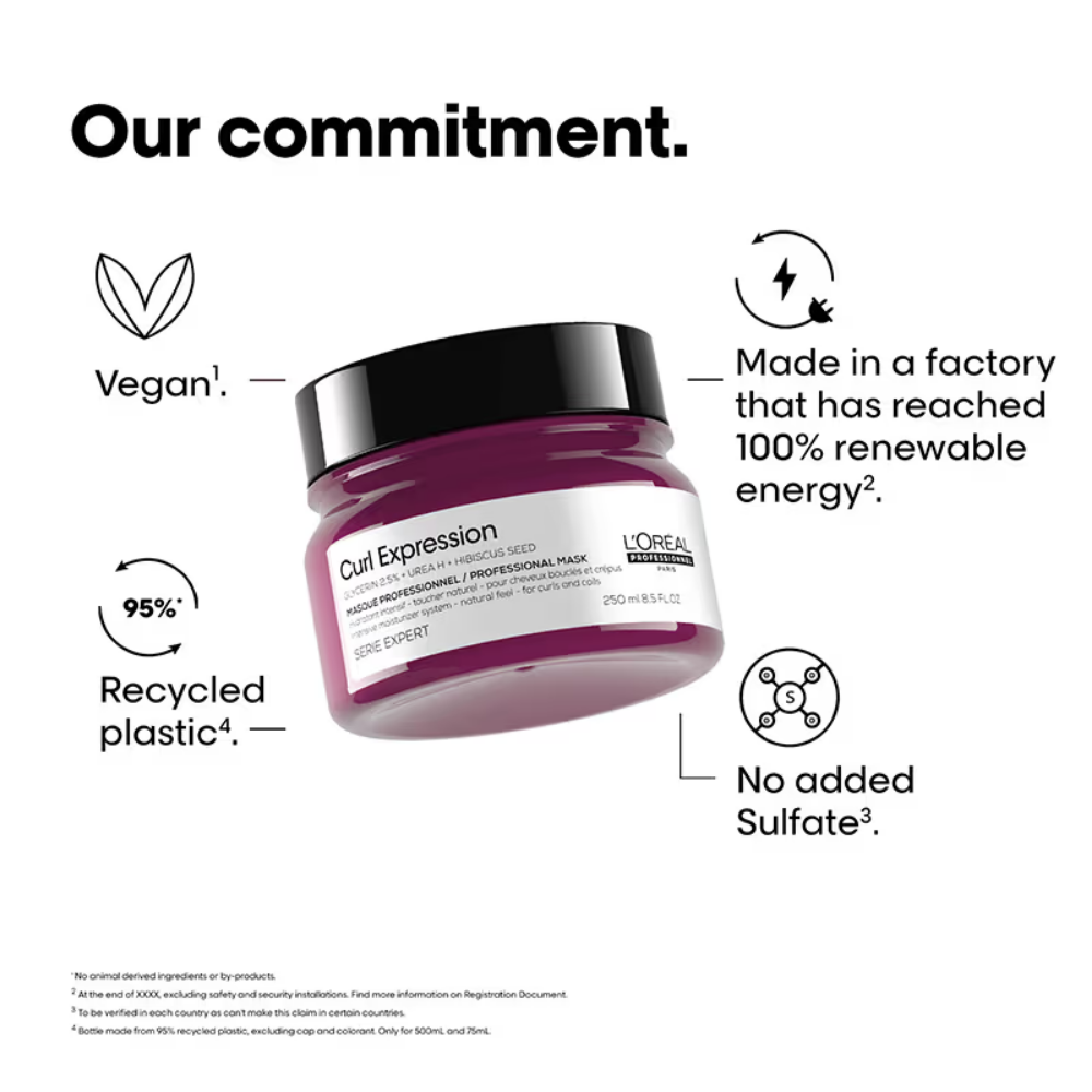 L'Oréal Professionnel Curl Expression Intense Moisturizing and Hydrating Mask for Curl Care