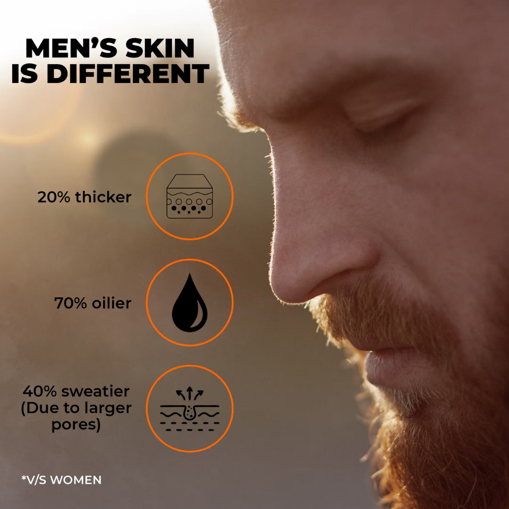 Beardo Max Sunscreen Cooling Gel SPF with SPF 60+ PA++++