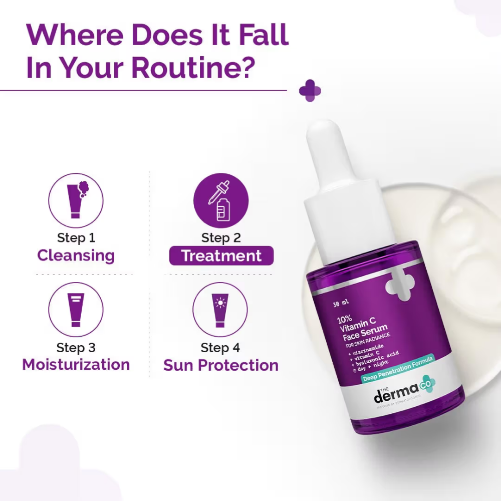 The Derma Co Radiance Combo - 10% Vitamin C Serum & 1% Hyaluronic Sunscreen Gel SPF 50 PA++++
