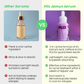 PLIX 2% Salicylic Acid Jamun Active Acne Control Dewy Serum for Active Acne & Dark Spot Reduction
