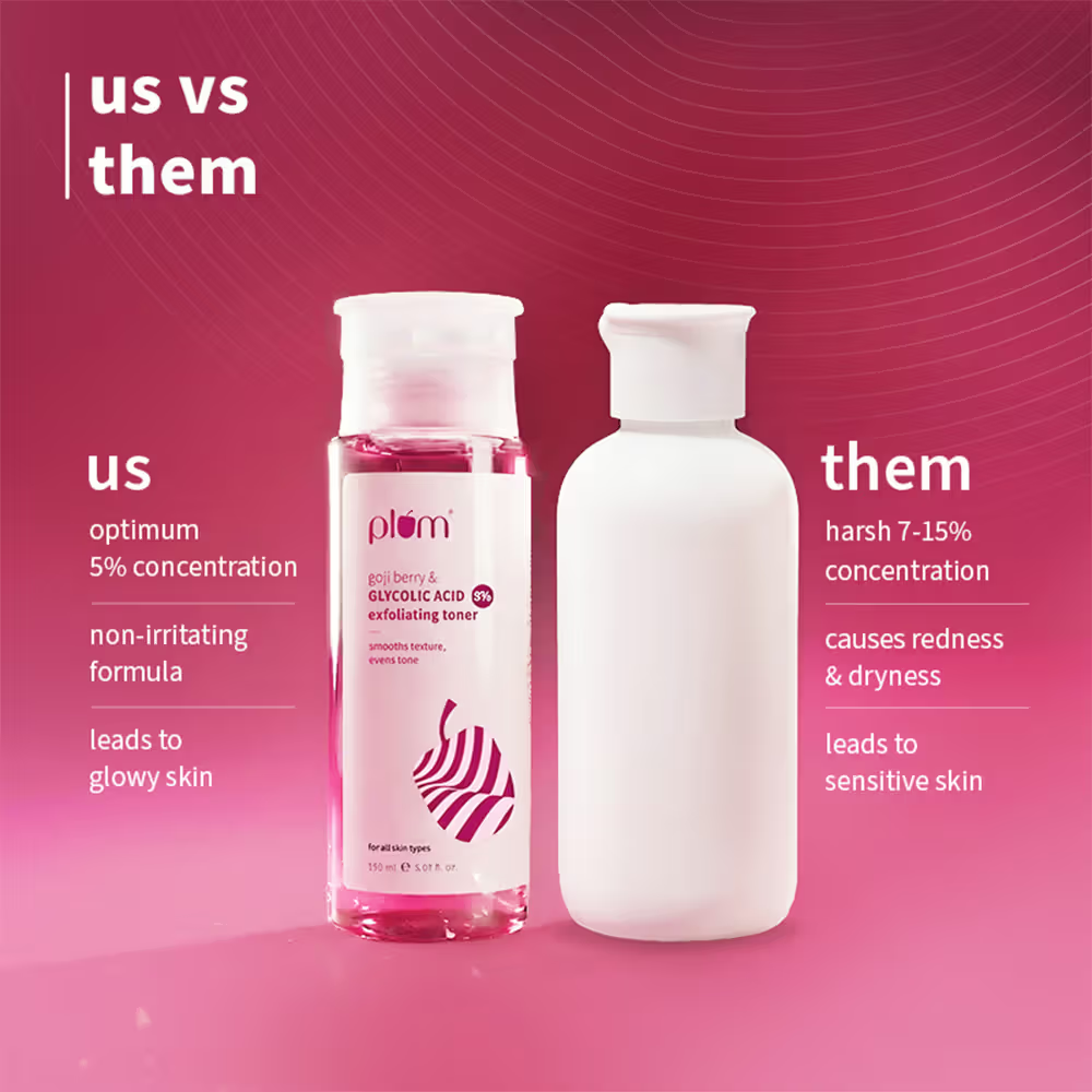 Plum 5% Glycolic Acid & Goji Berry Exfoliating Toner for textured skin